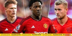 Manchester United vs Aston Villa